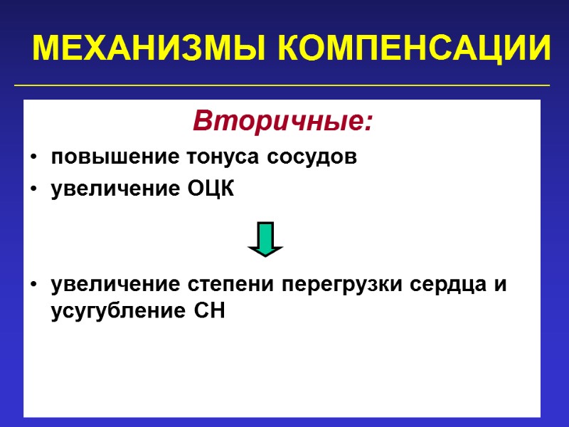 МЕХАНИЗМЫ КОМПЕНСАЦИИ  Вторичные:  повышение тонуса сосудов увеличение ОЦК   увеличение степени